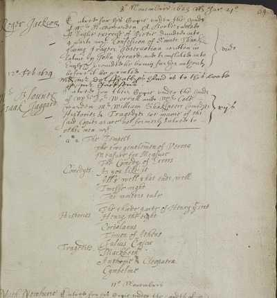 Manuscript page of the Stationers' Register. With original spelling but some typographic rearrangement, the entry for the First Folio reads: '8° Nouembris. 1623... M[aste]r. Blounte, Isaak Jaggard: Entred for their Copie vnder the hands of M[aster]r.  Do[cto]r. Worrall and M[aste]r. Cole warden M[aste]r. William Shakspeers Comedyes Histories &amp; Tragedyes soe manie of the said Copies as are not formerly entred to other men. vizt. Comedyes: The Tempest; The two gentlemen of Verona; Measure for Measure; The Comedy of Errors; As you like it; All’s well that ends well; Twelfe night; The winter’s tale. Histories: The thirde parte of Henry ye sixt; Henry the eight. Tragedies: Coriolanus; Timon of Athens; Iulius Cæsar; Mackbeth; Anthonie &amp; Cleopatra; Cymbeline.'